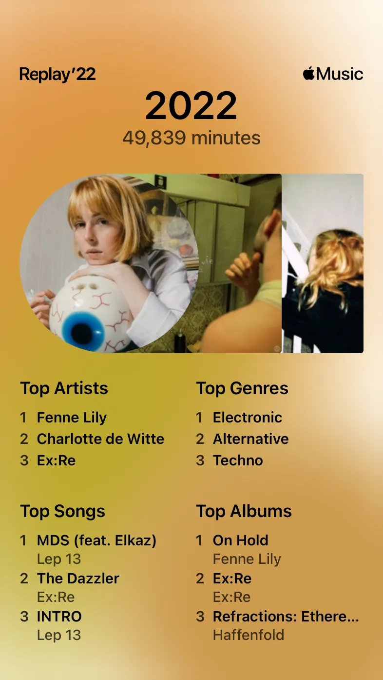 Apple Music Replay 2022.webp