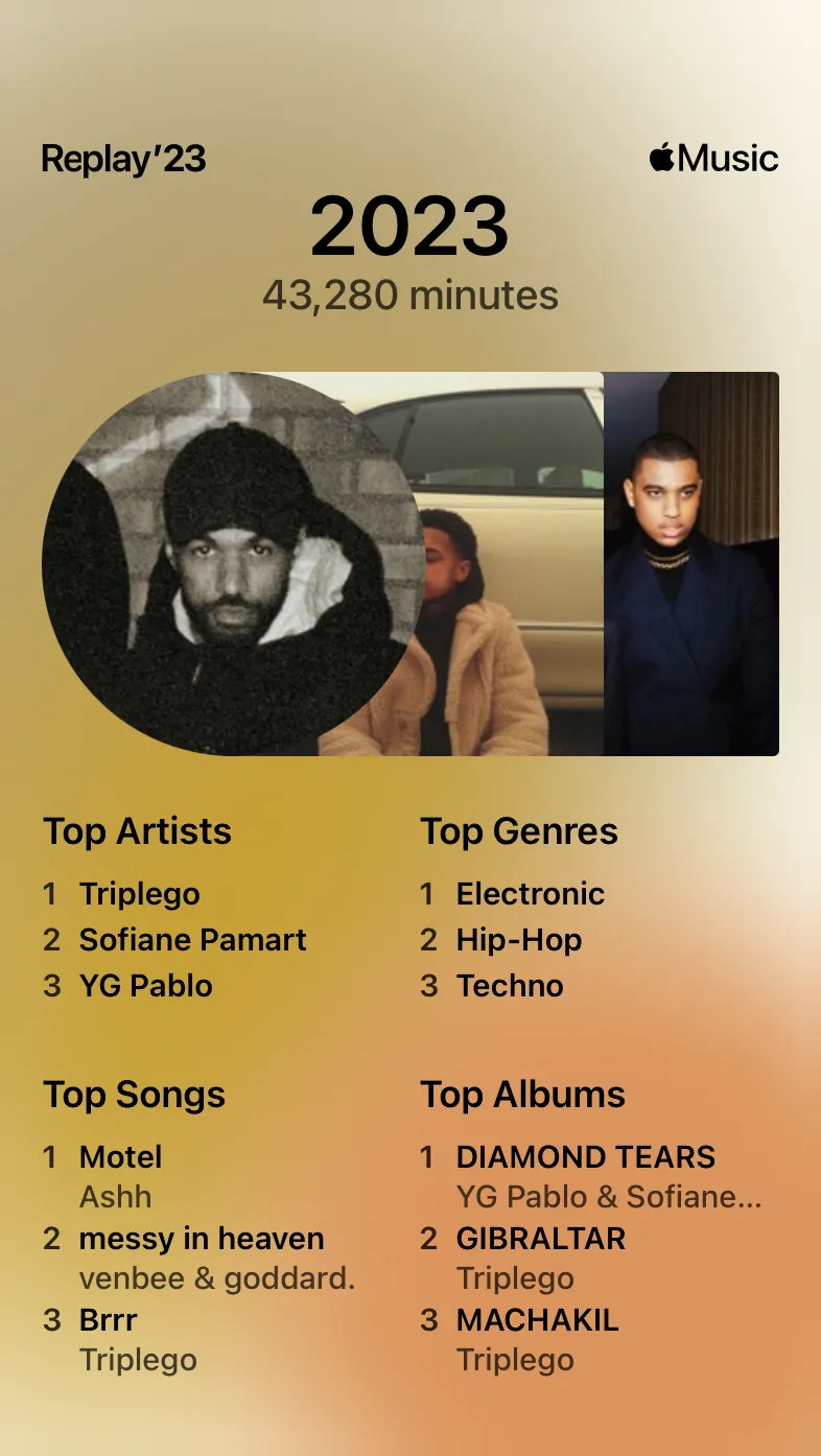 Apple Music Replay 2023.webp
