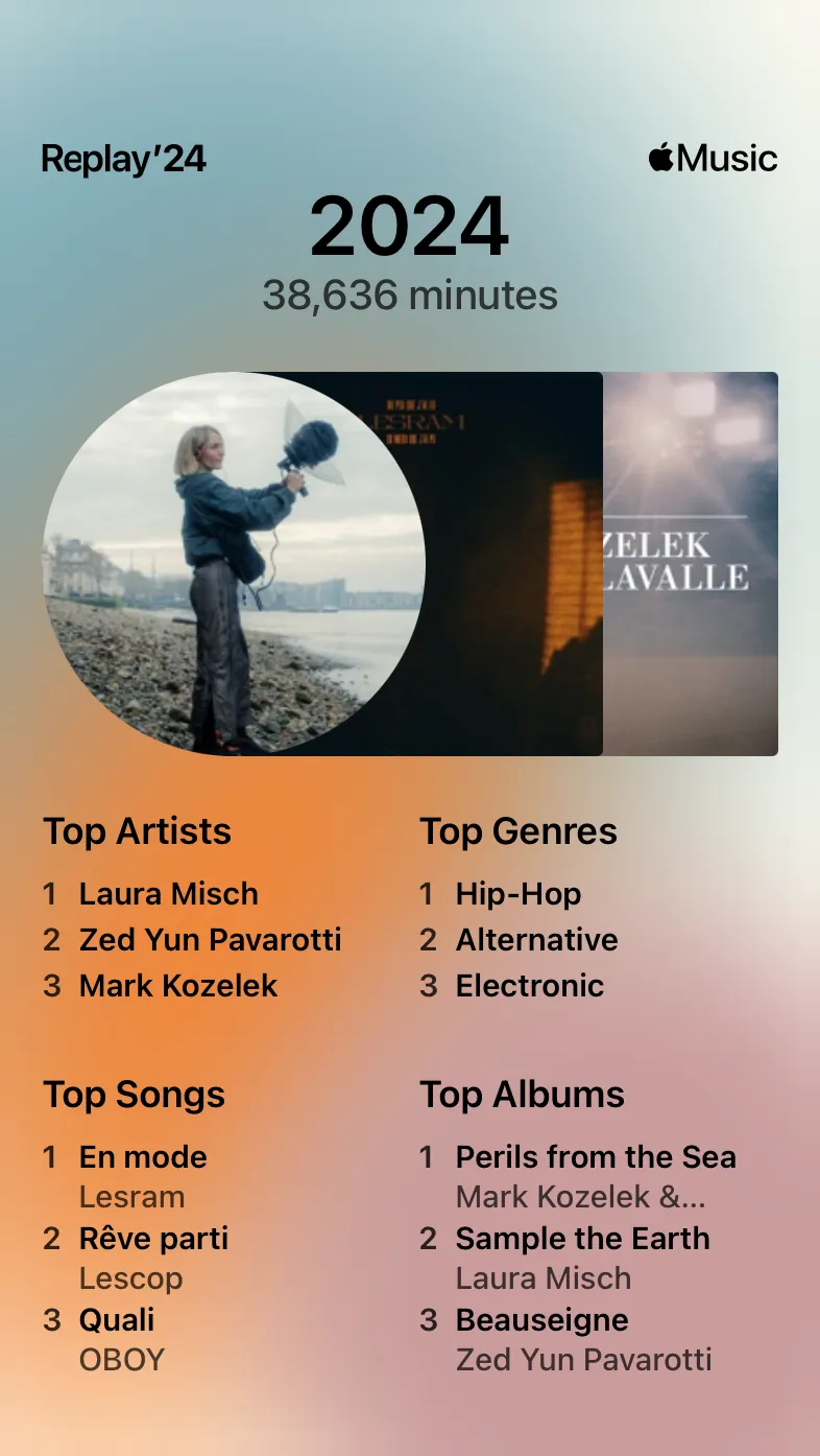 Apple Music Replay 2024.webp