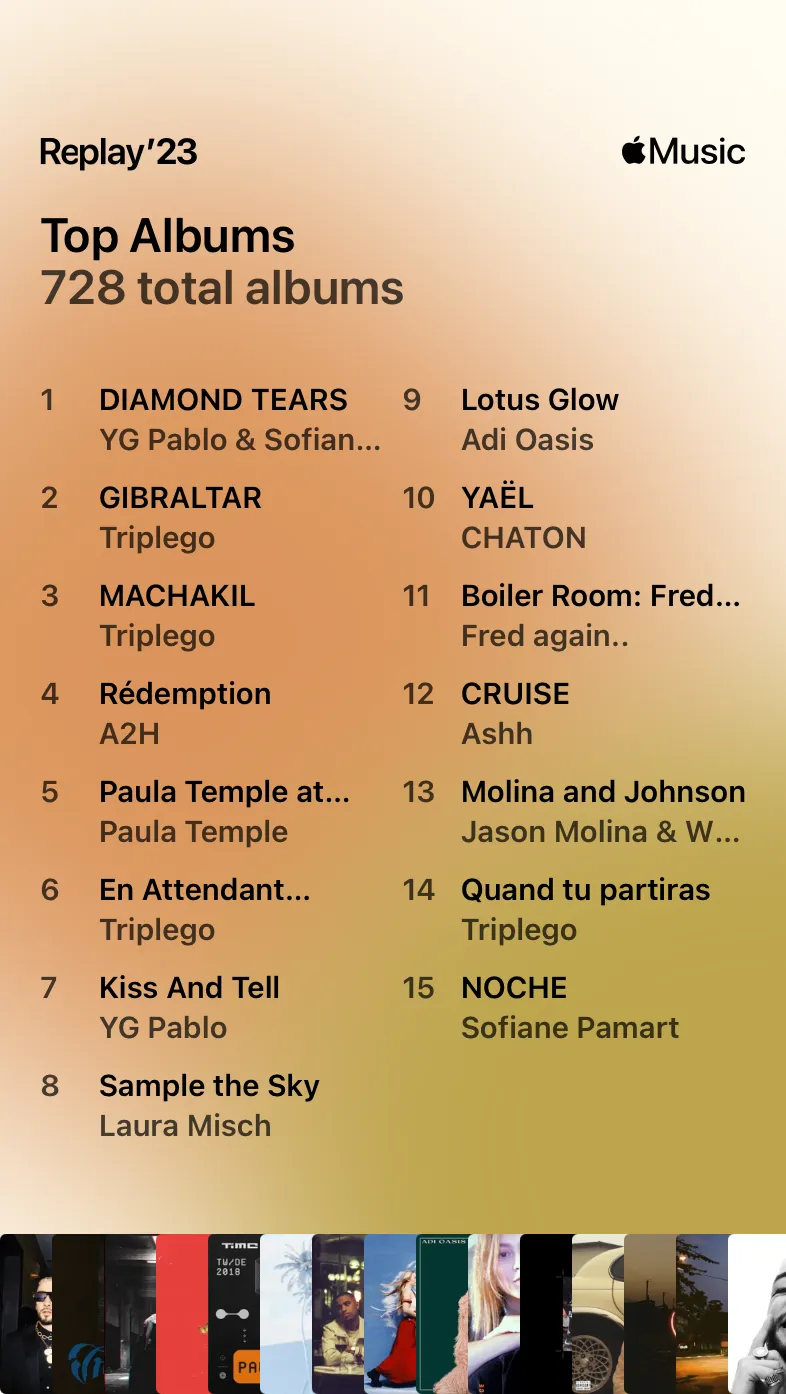 Apple Music Replay Top Albums 2023.webp