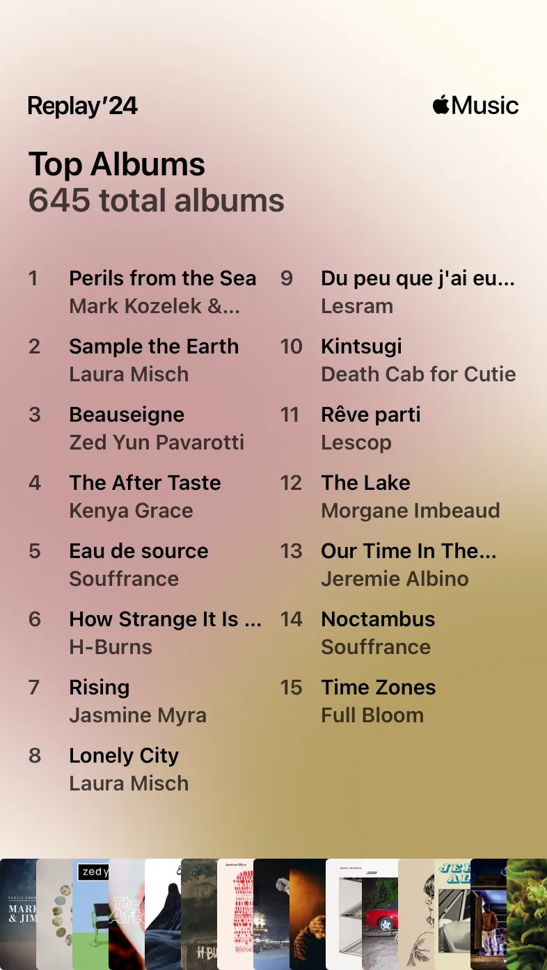 Apple Music Replay Top Albums 2024.webp